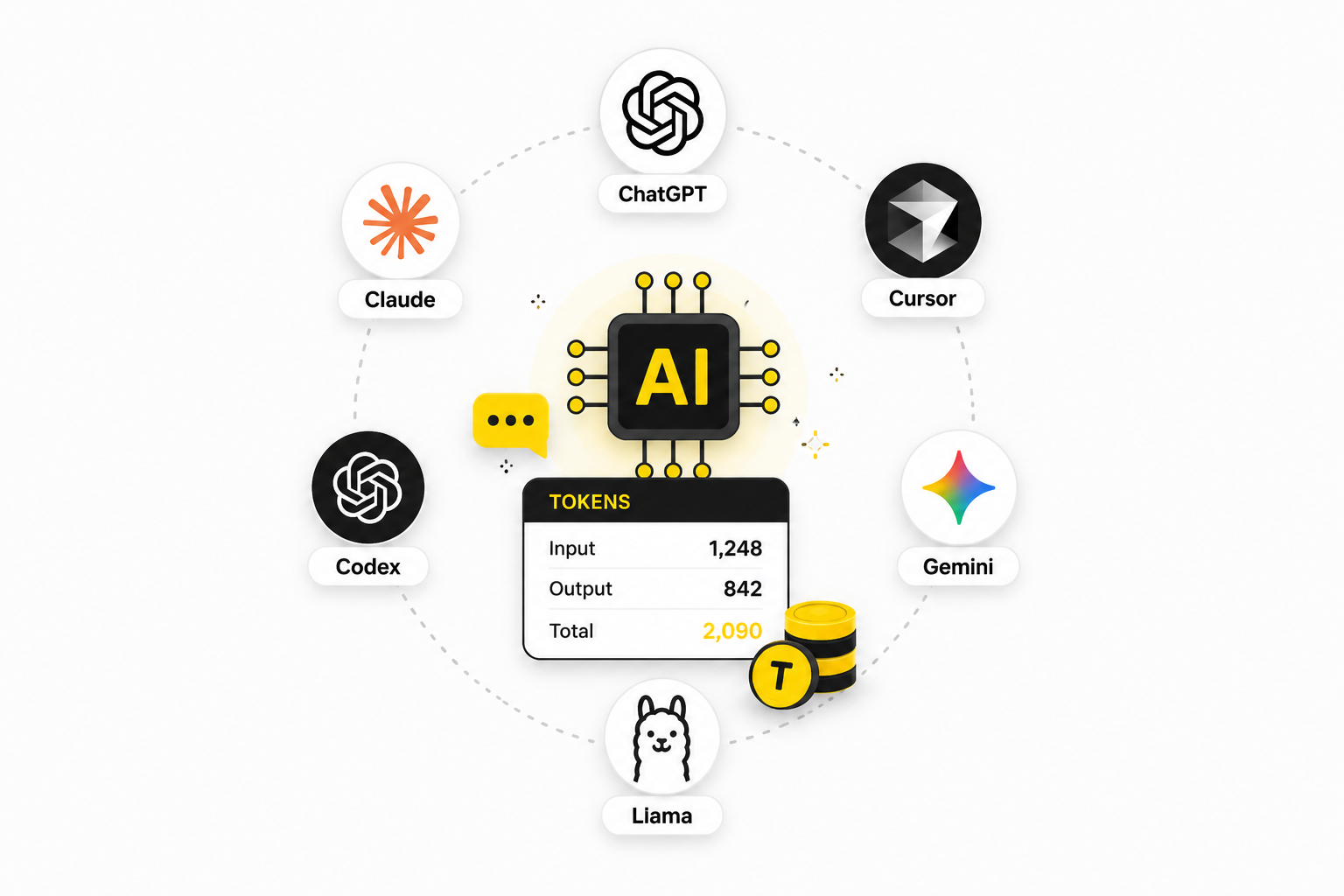 AI Token Calculator breaking a prompt into tokens and showing context usage and what the model call costs