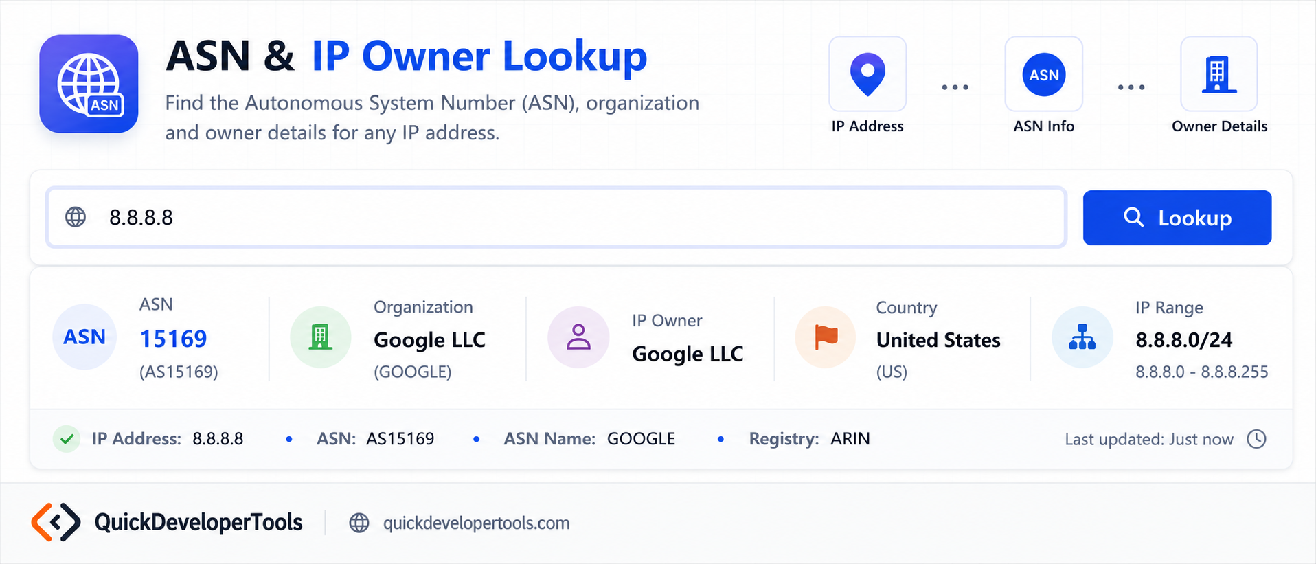ASN and IP Owner Lookup naming the organisation behind an IP with its network, CIDR range and abuse contact