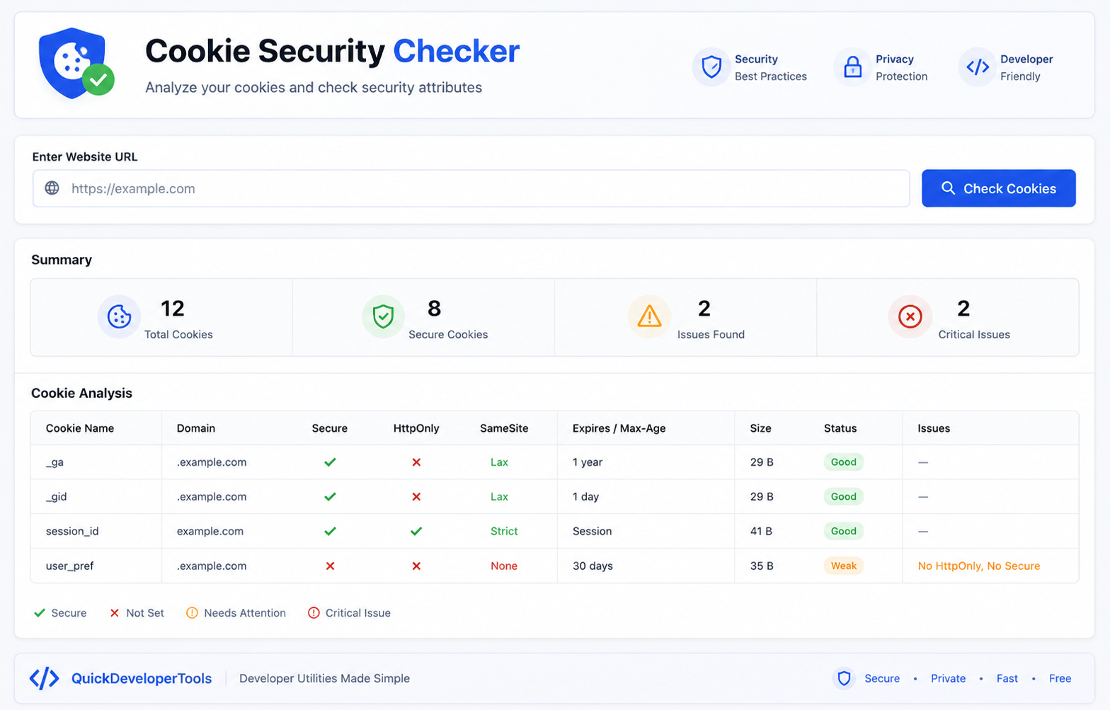 Cookie Security Checker auditing each cookie for Secure, HttpOnly, SameSite and cookie prefix rules