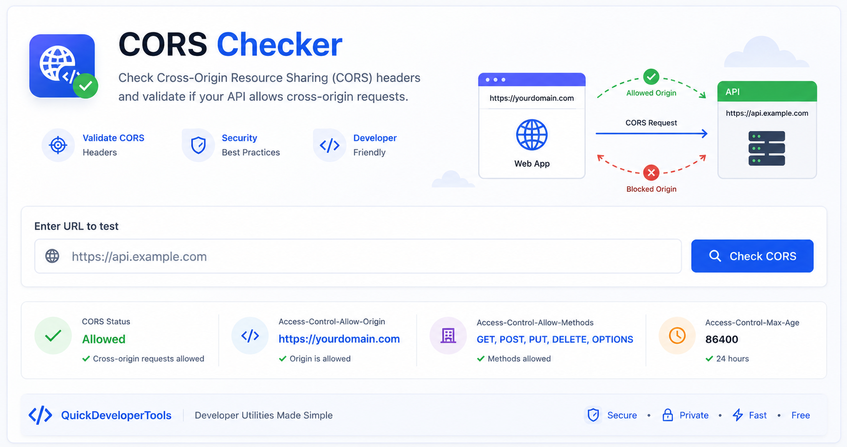CORS Checker running a real preflight request and reporting the allowed origins, methods, headers and credentials