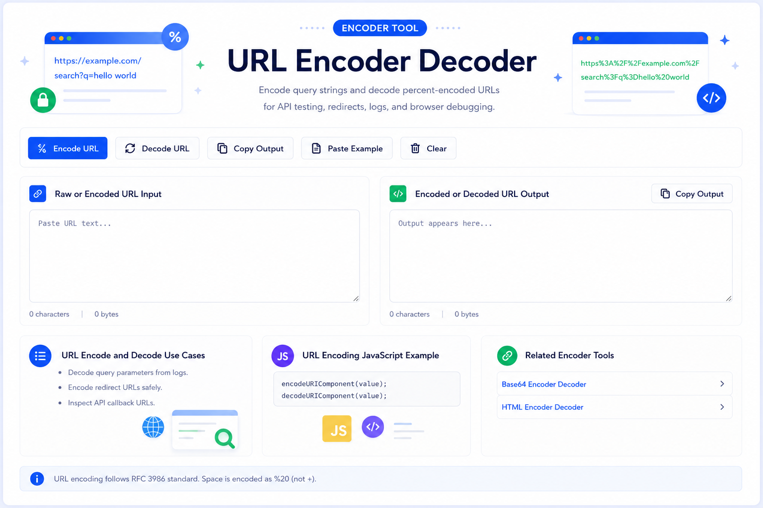 URL Encoder Decoder Online