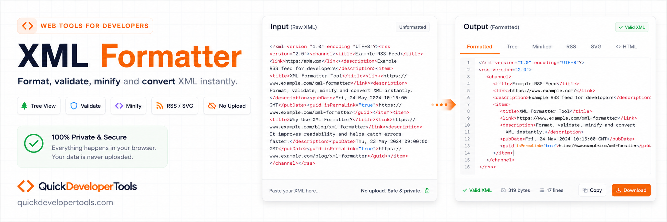 XML Formatter beautifying compact XML into an indented tree and pinning a validation error to its exact line